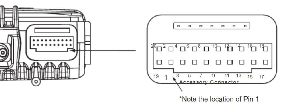 Build Your Own Gateway – VK TETRA